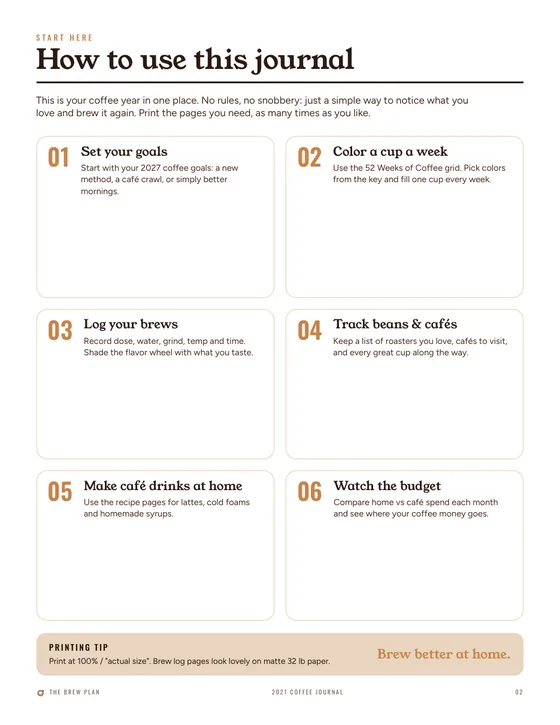 How to use page from the 2027 Coffee Journal