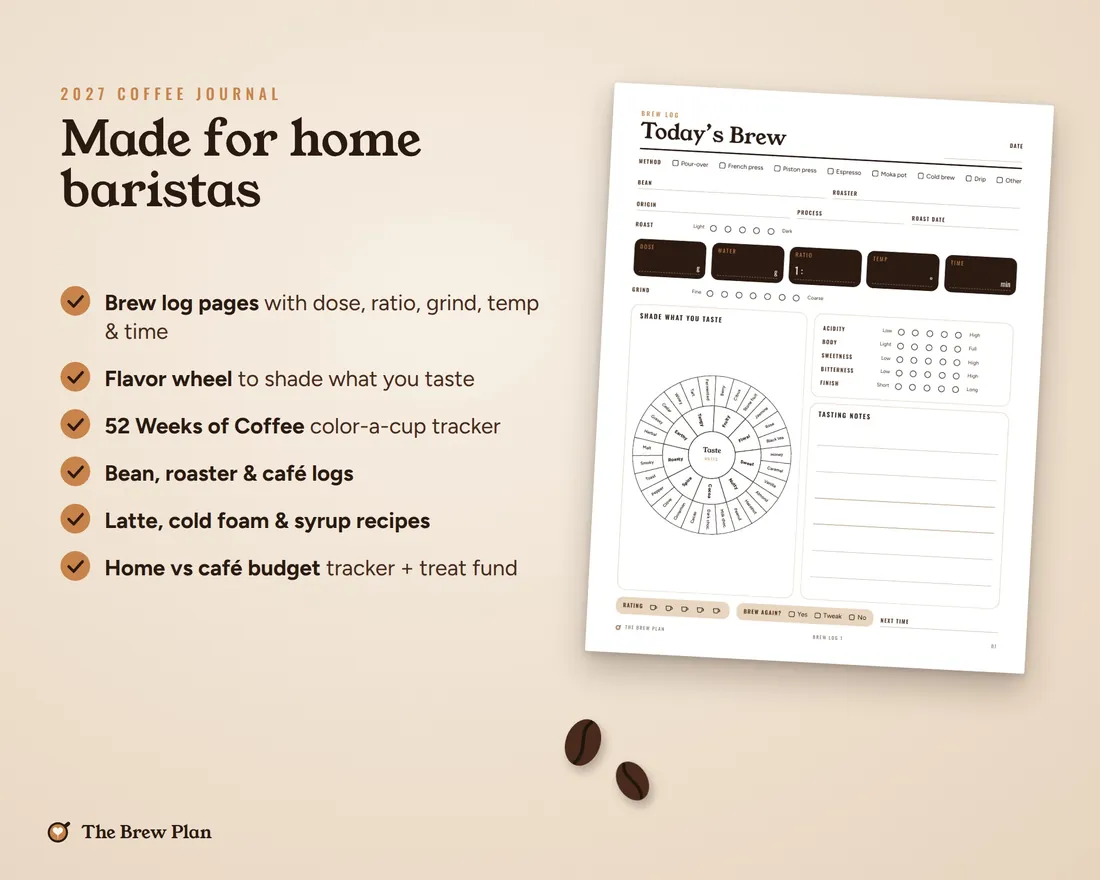 Coffee journal features: brew logs, flavor wheel, trackers and recipes